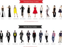 Wedding Invitation Dress Code Wording Guide