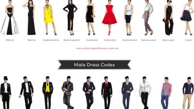 Wedding Invitation Dress Code Wording Guide